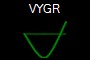 VYGR
